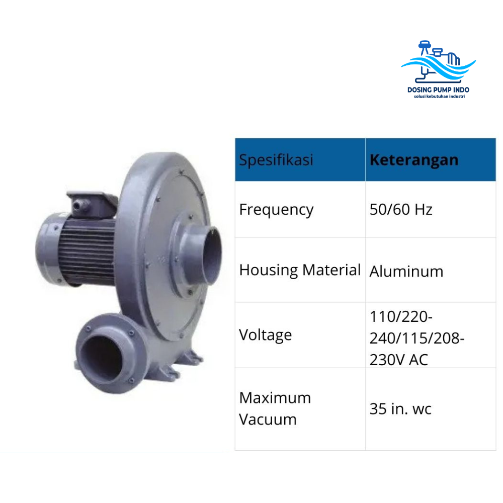 Blower Flugo